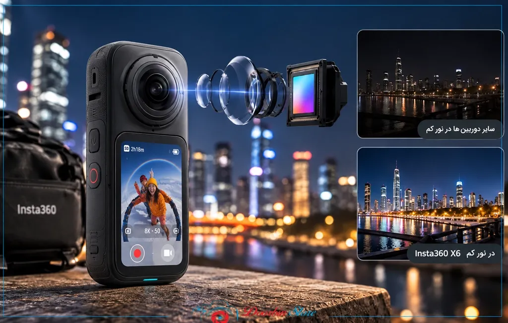 سنسور دوربین Insta360 X6 Essentials و عملکرد در نور کم
